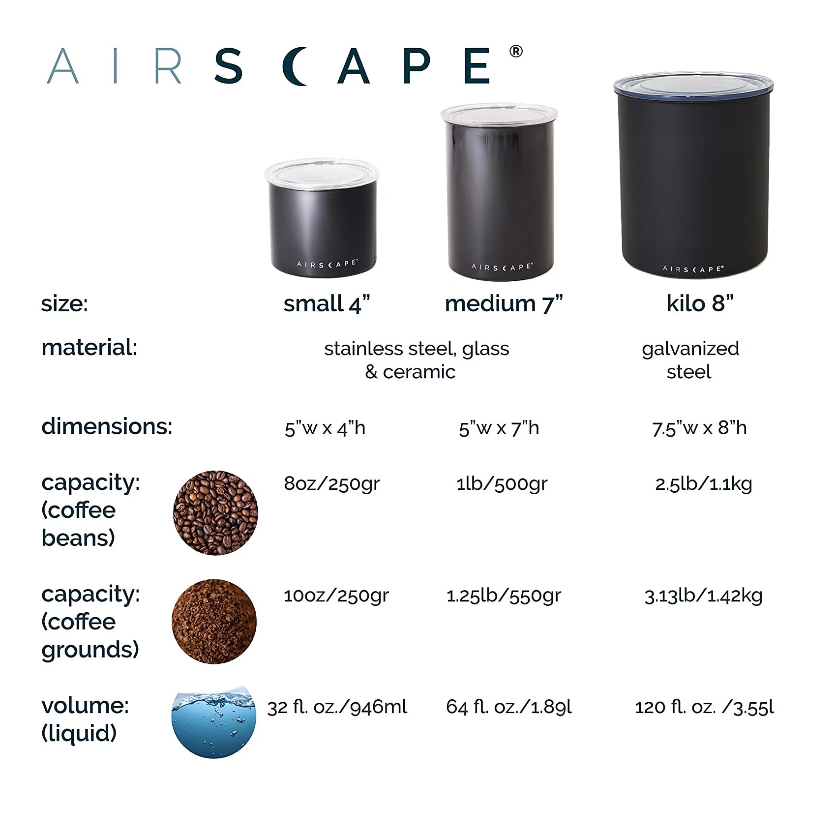 Planetary Design Airscape® - 64oz / Yellow - Image 4