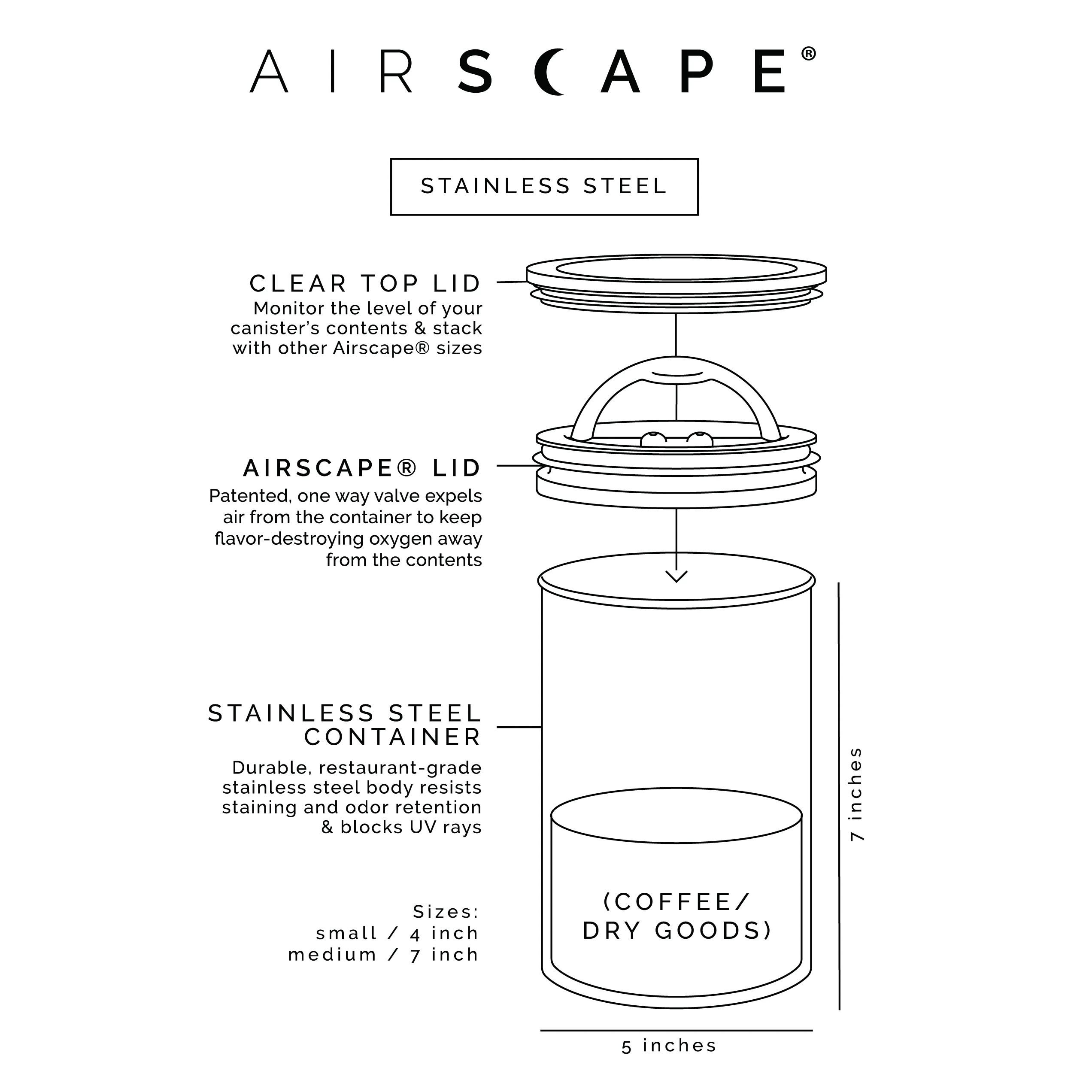 Planetary Design Airscape® - 64oz / Yellow - Image 3